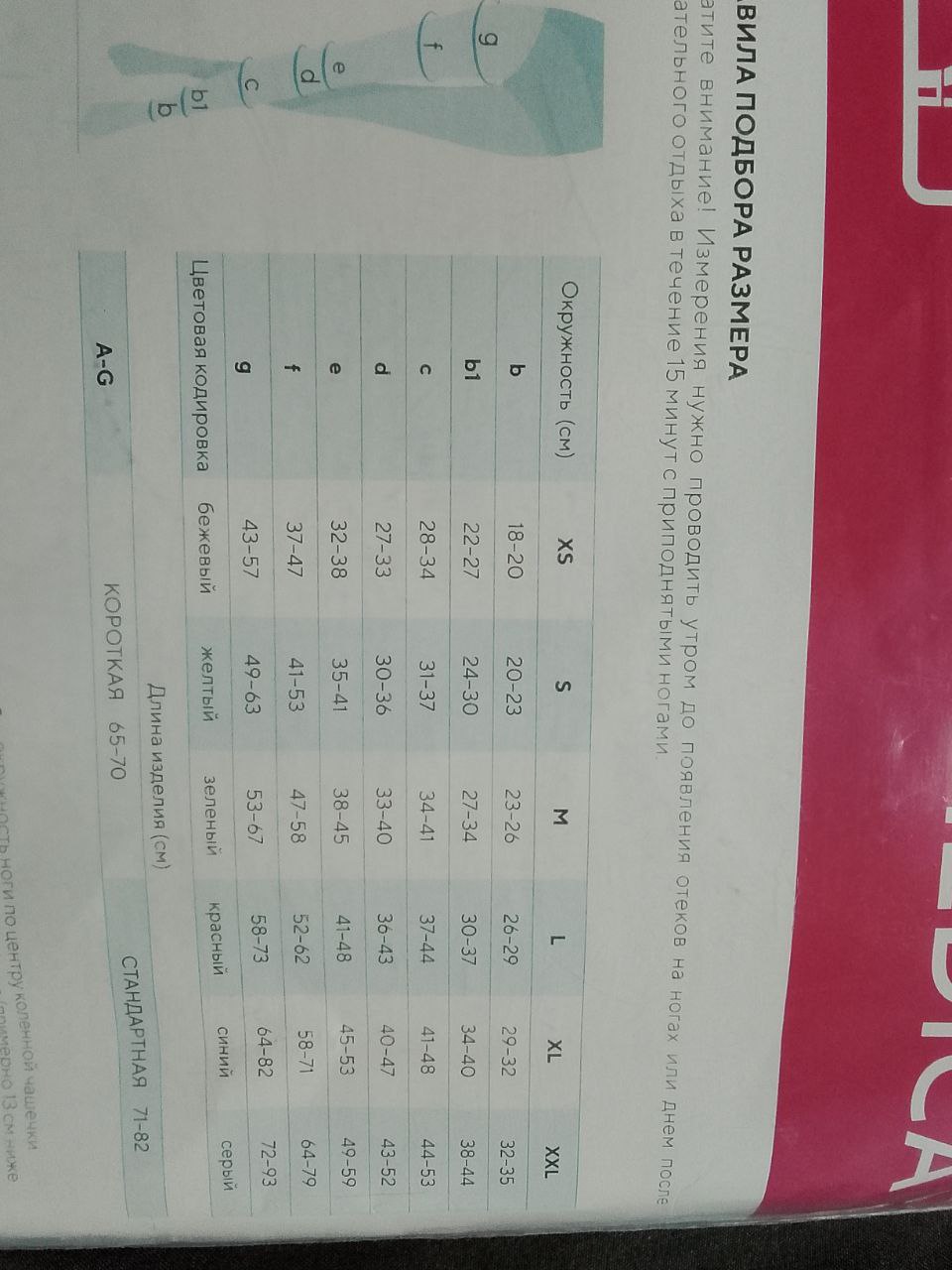Продам компрессионные чулки - частное объявление в Кондратово